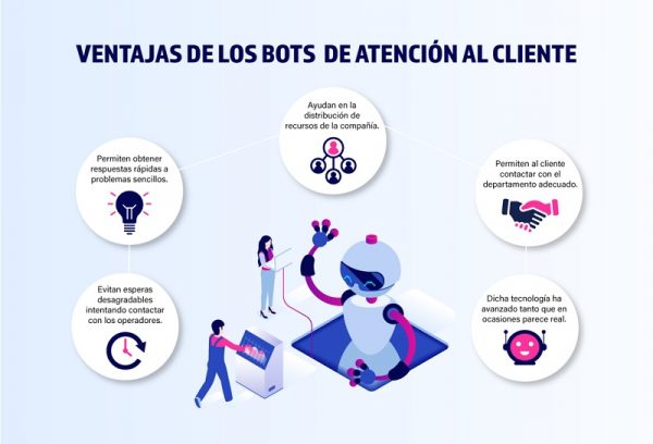 Teléfono atención al cliente